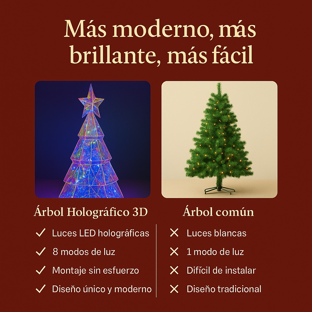 Dile Adiós A Lo Tradicional, Da La Bienvenida Al Brillo Holográfico. - ARBOL PUZZLE.